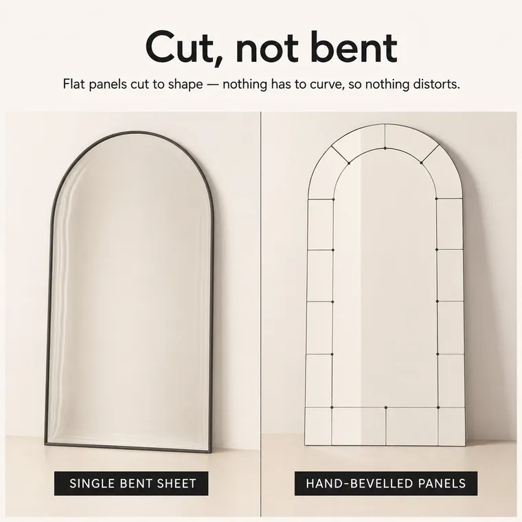 Bevelled panels compared with a single bent sheet