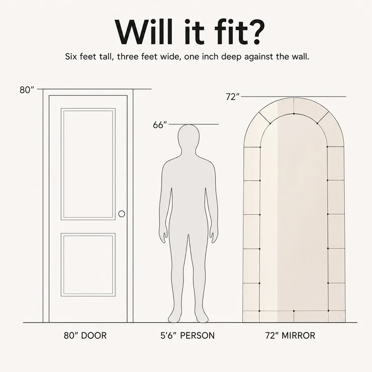The mirror at 72 inches compared with an 80-inch door and a 5 foot 6 person