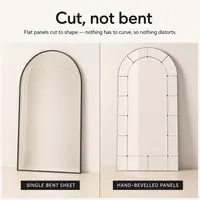 Bevelled panels versus a single bent sheet
